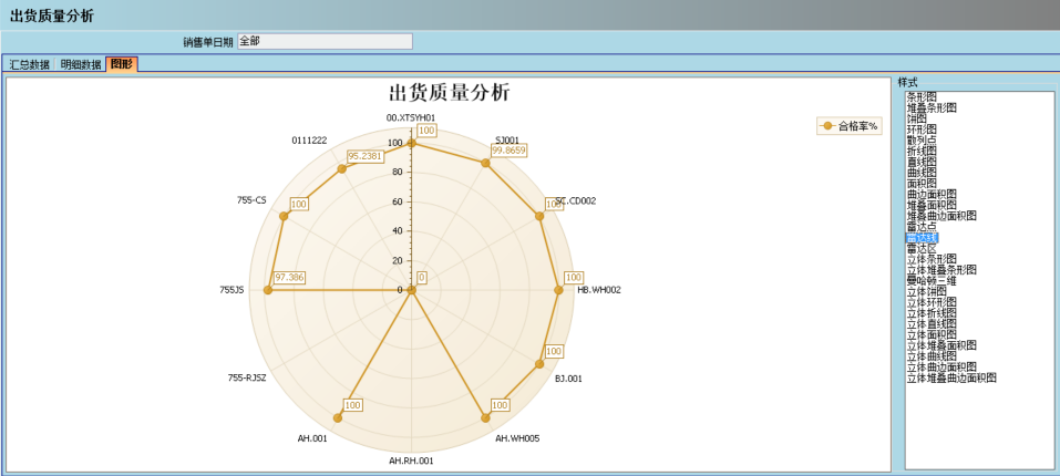 宝威在线登录的核心价值