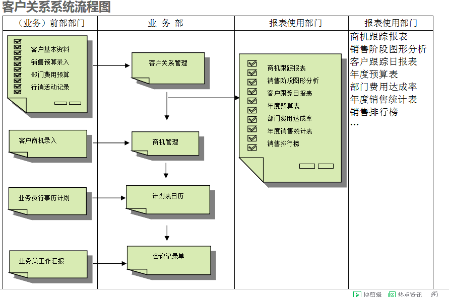 宝威在线登录的具体操作步骤是怎样的