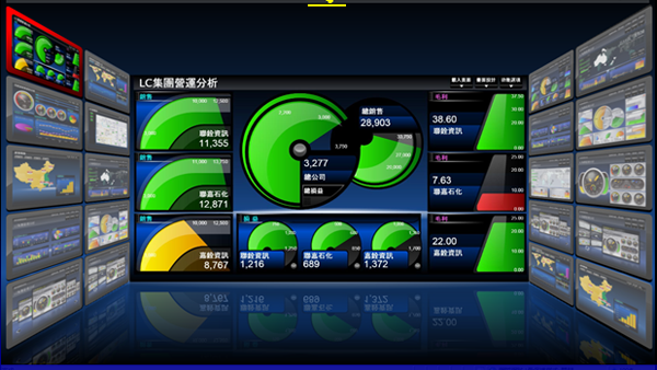 宝威在线登录哪家好？