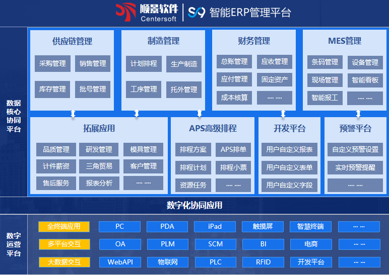 顺景S9 宝威在线登录 顺景S9 宝威在线登录