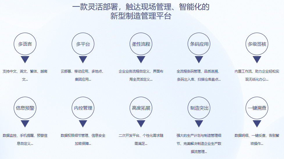 顺景S9 宝威在线登录 顺景S9 宝威在线登录